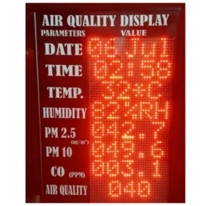 Air Quality Display
