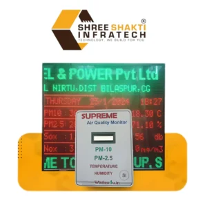 Portable Air Quality Monitor