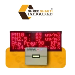 Air Quality Index Monitor